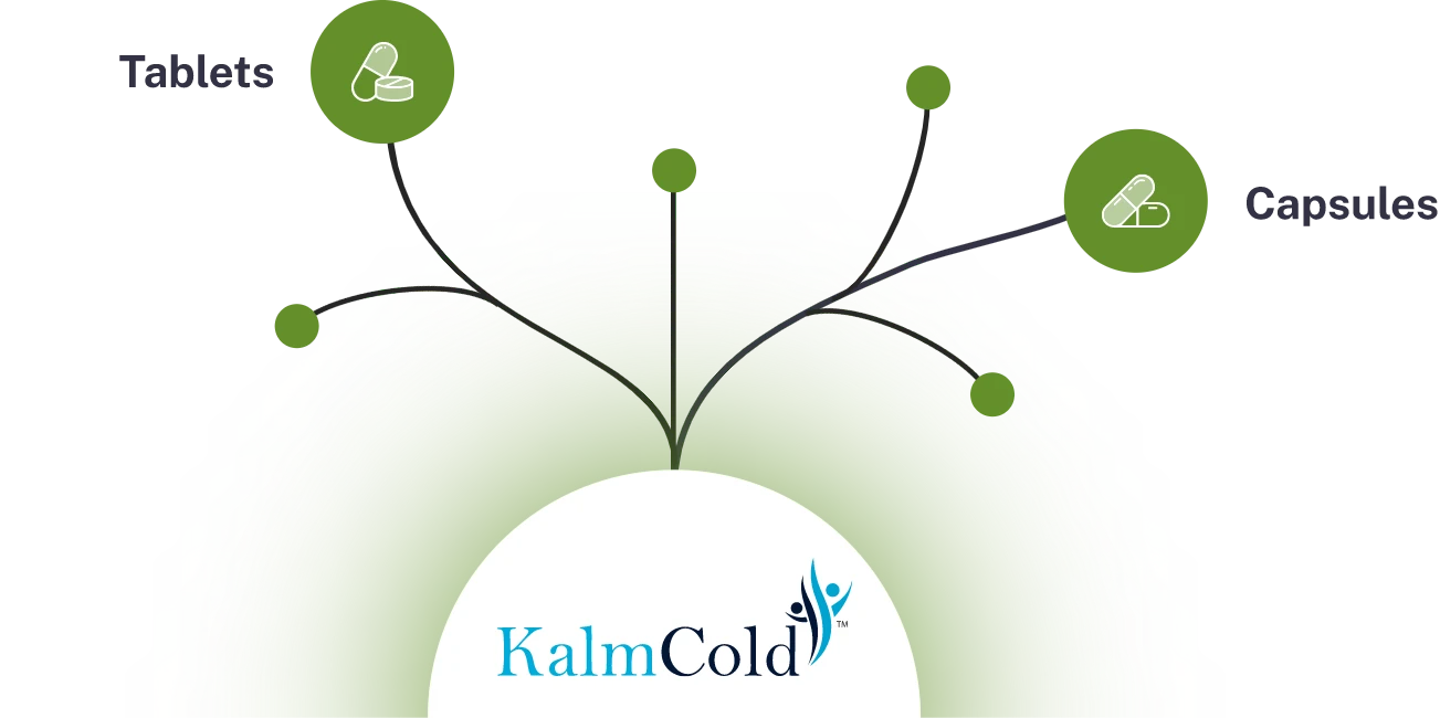 Formulations possible with KalmCold